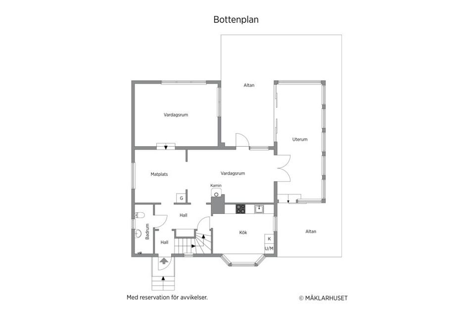 Villa, Fåborgsvägen 31, Herting, Falkenberg