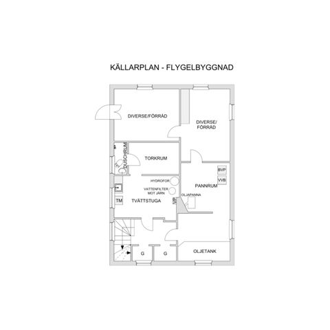 Villa, Södra Målen 1, Nässjö