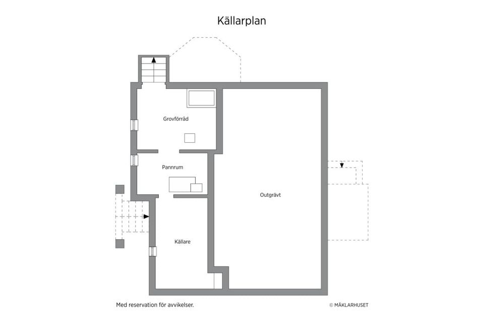 Villa, Sommarvägen 6, Adolfsberg, Örebro
