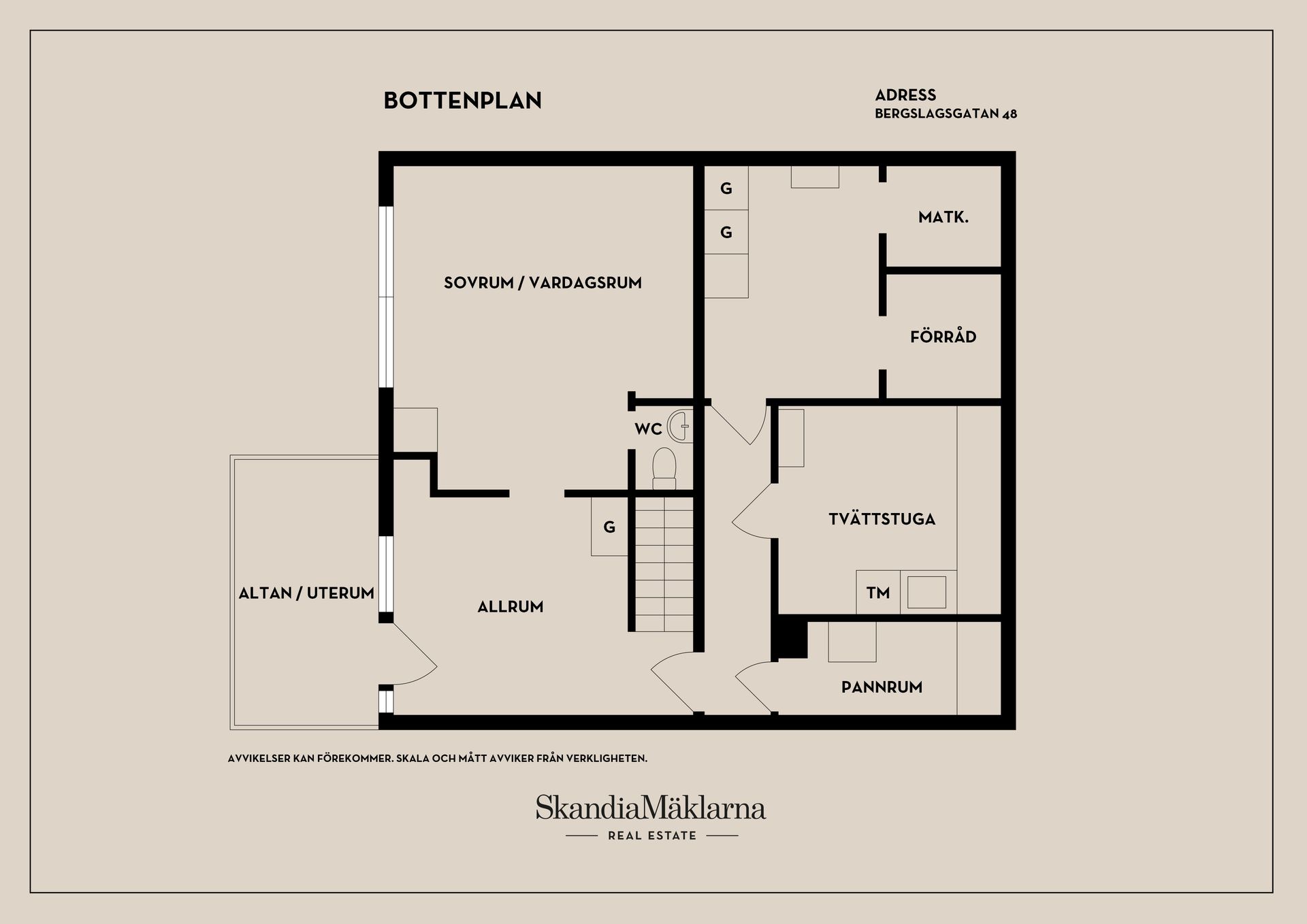 Radhus, Bergslagsgatan 48, Dalsta, Nora