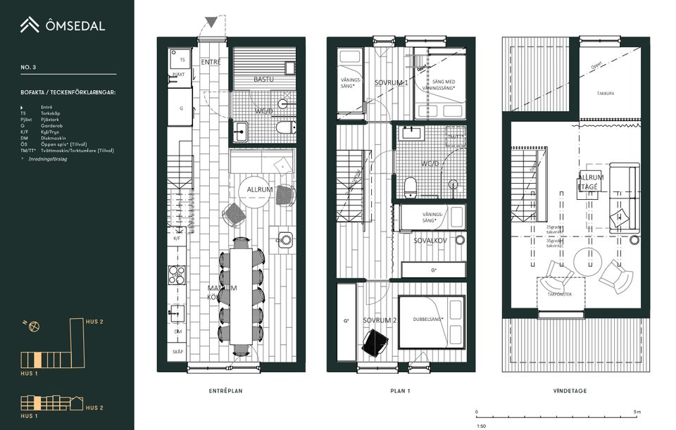 Bostadsrätt, Kåvanvägen 20, Härjedalen