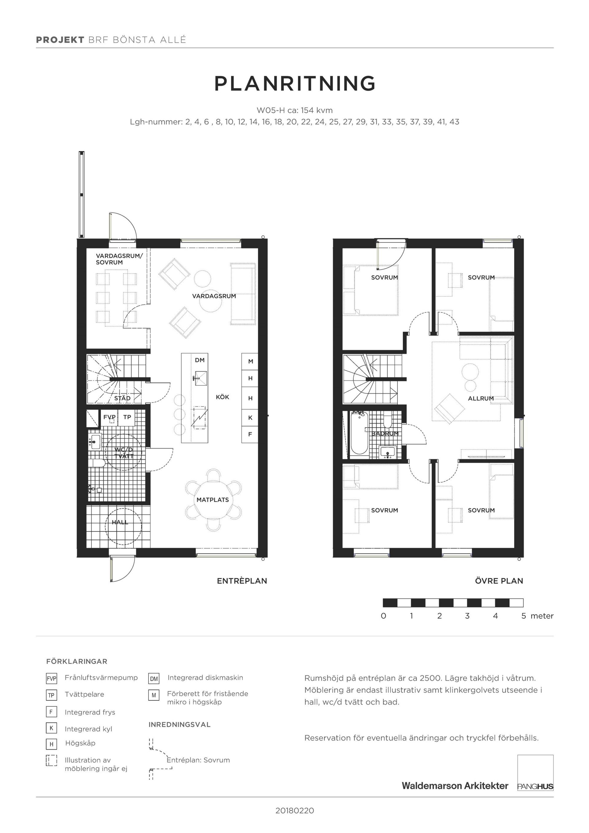 Radhus, Blåsarevägen 27, Krikonbacken, Nyköping