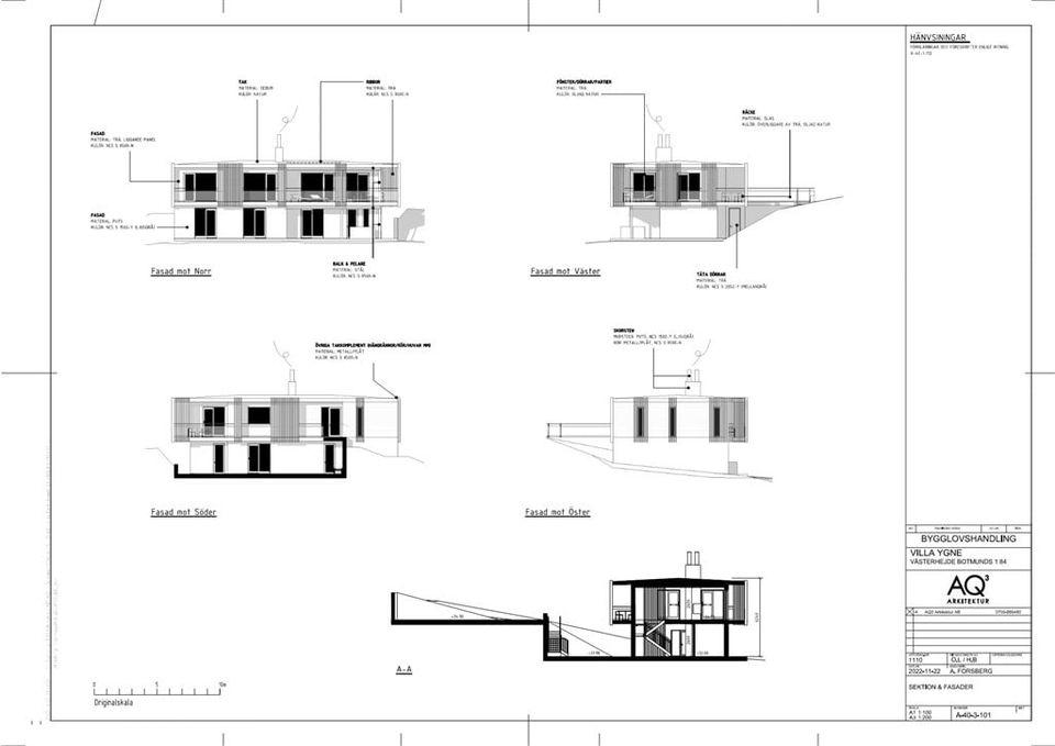 Villa, Ygne Kungsljusvägen 9, Ygne - Visby Närområde, Gotland