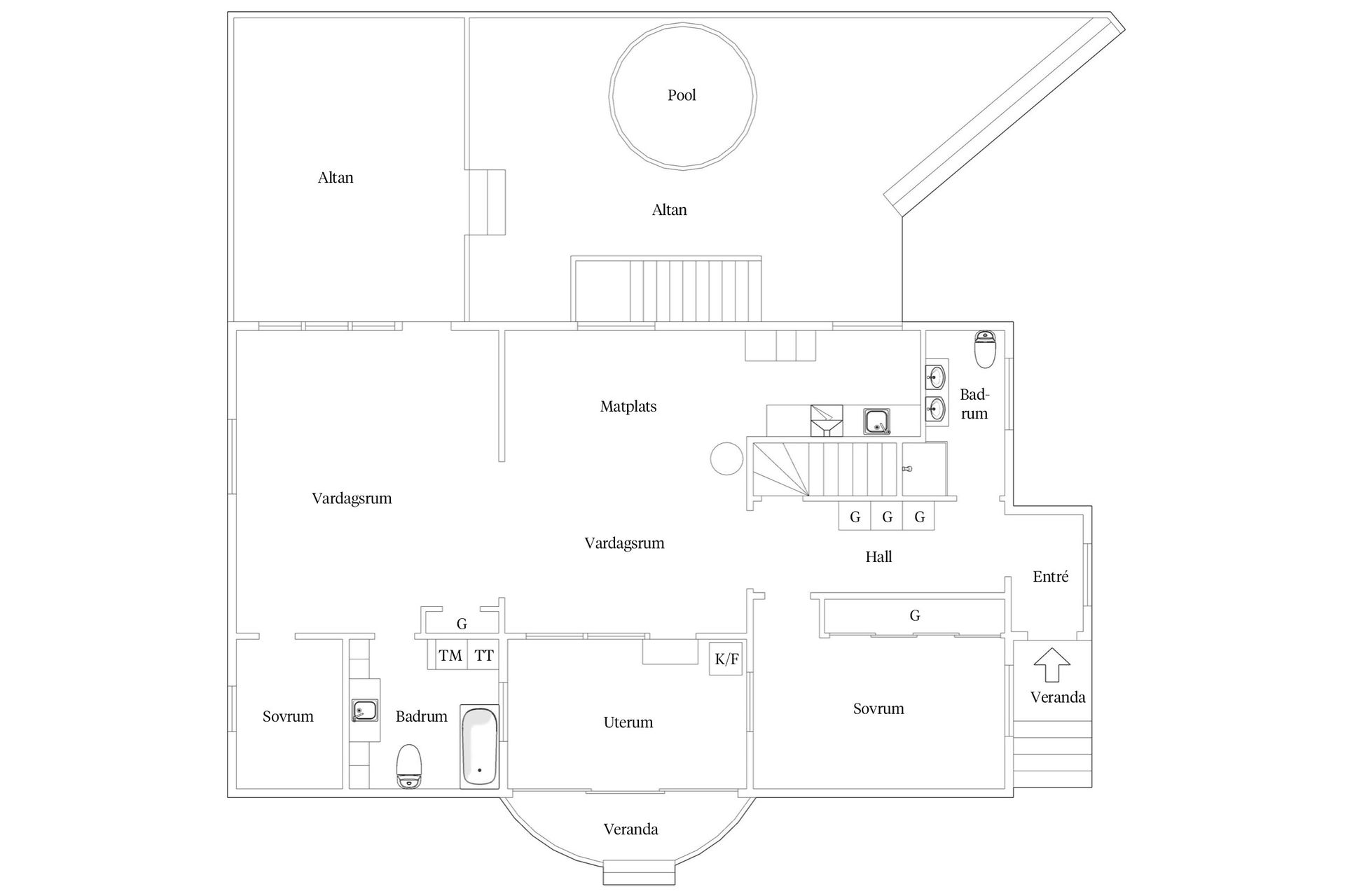 Villa, Revstigen 1, Omanäs, Hässleholm