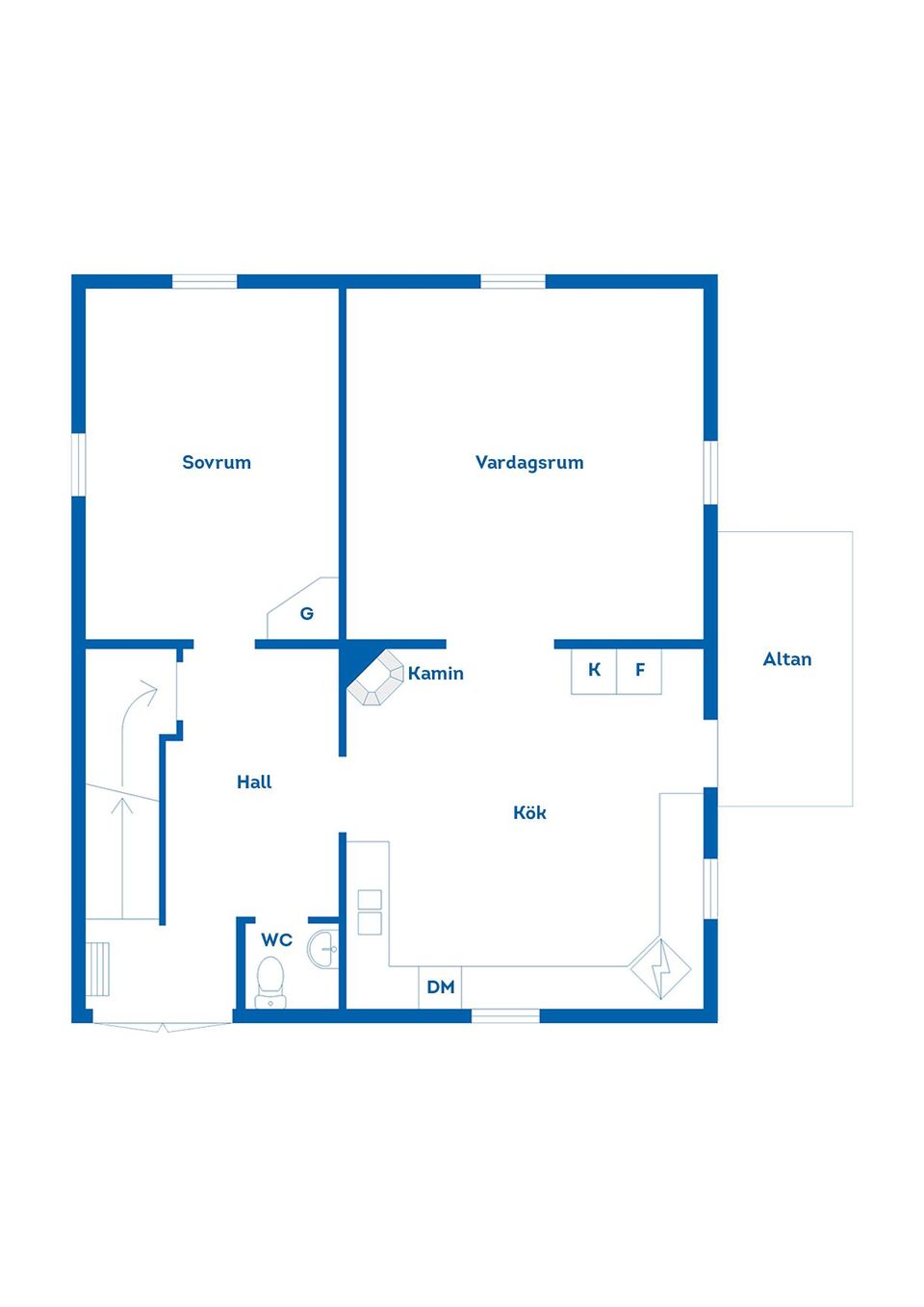 Villa, Televägen 20, Valbo, Gävle
