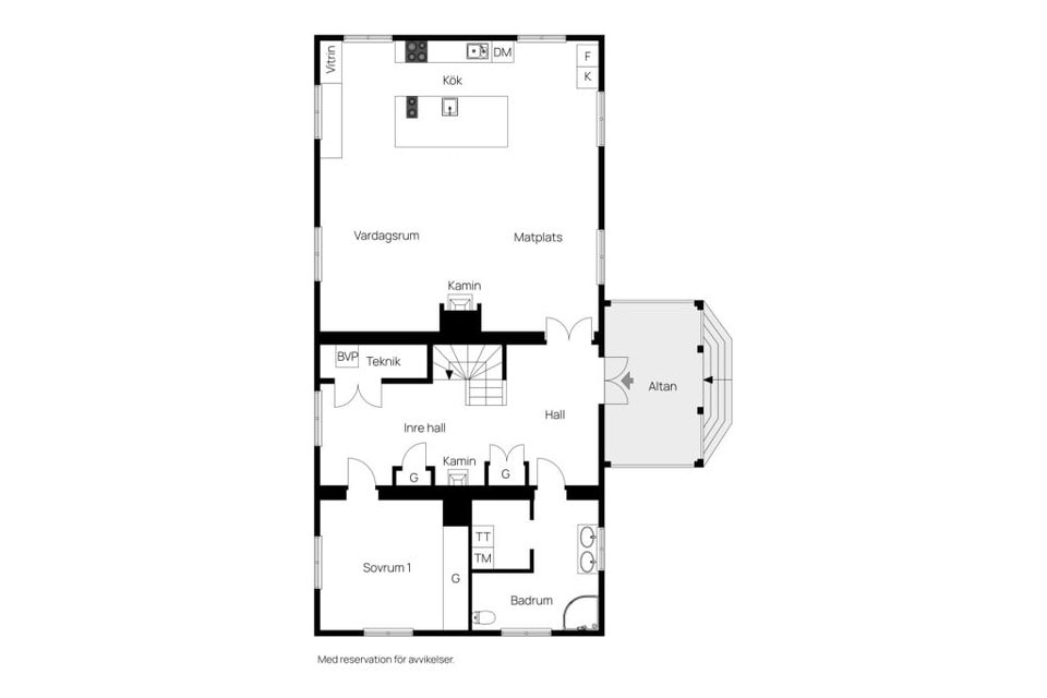 Villa, Högsjö 191, Kovland, Sundsvall