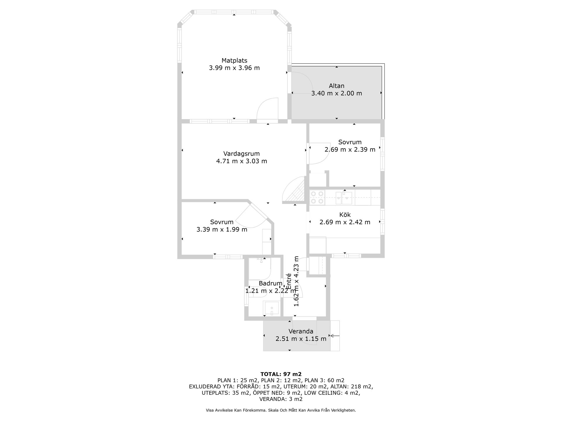 Fritidshus, Hagabergsvägen 11, Utby, Uddevalla
