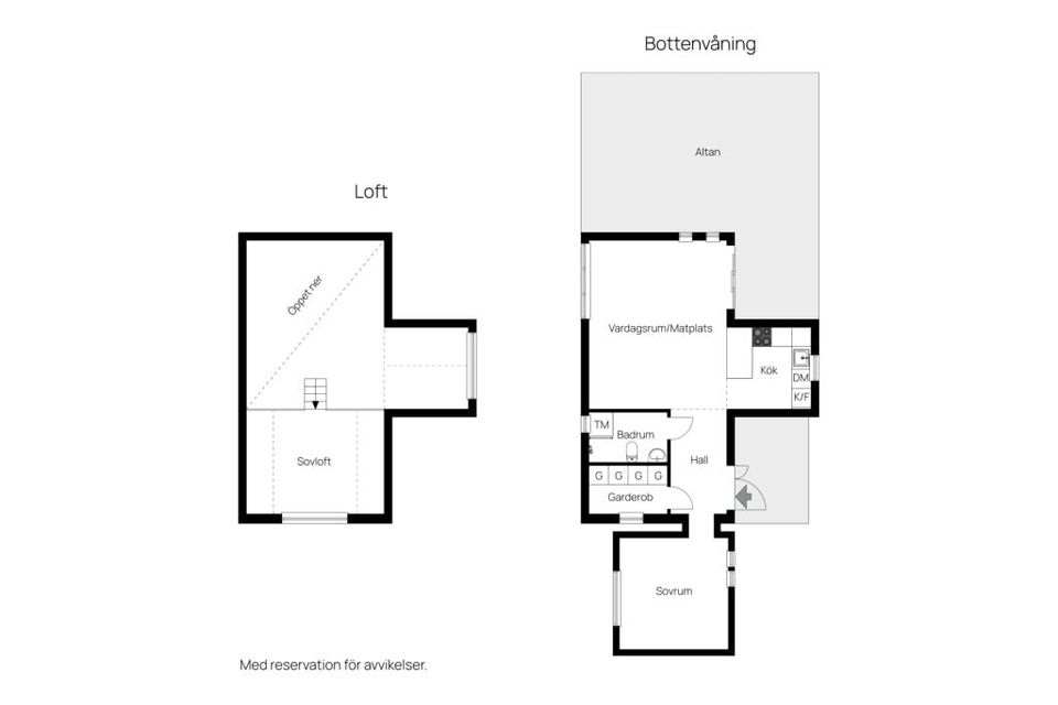 Övrigt, Gamla Knebildstorp 34, Knebildstorp, Halmstad