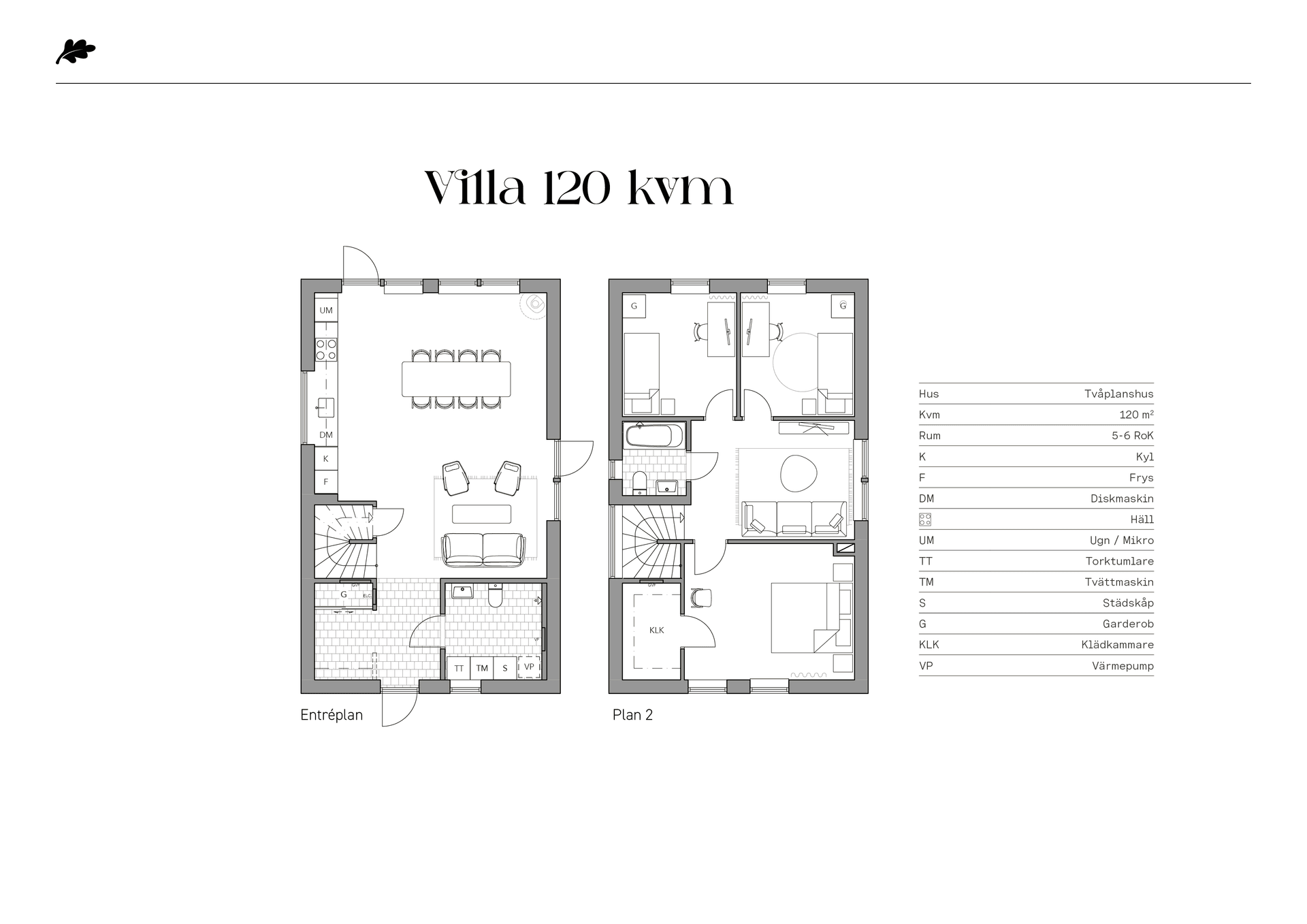 Villa, Brf Bostället, Lgh 14, Vadstena