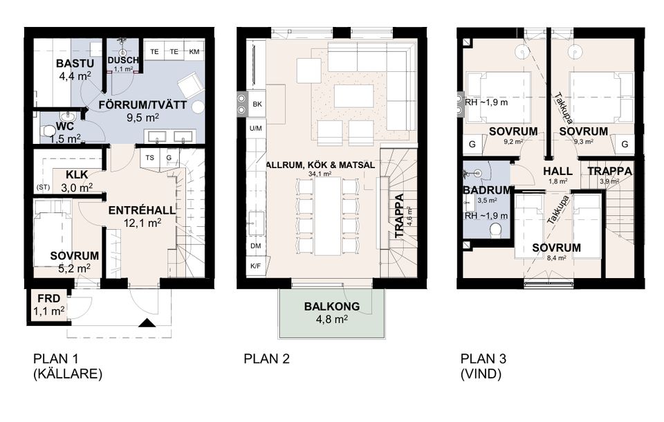 Bostadsrätt, Kåvantorget 102C, Härjedalen