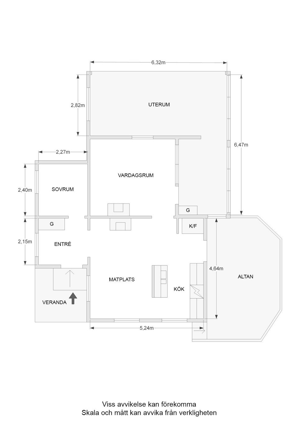 Fritidshus, Sandvik 9, Vreta Kloster, Linköping