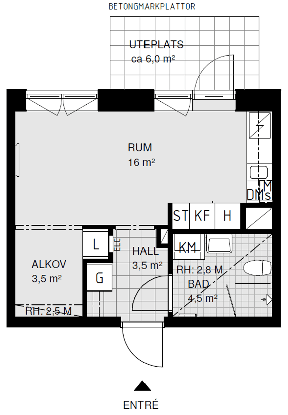 Bostadsrätt, Mobilgatan 1A, Telefonplan, Stockholm