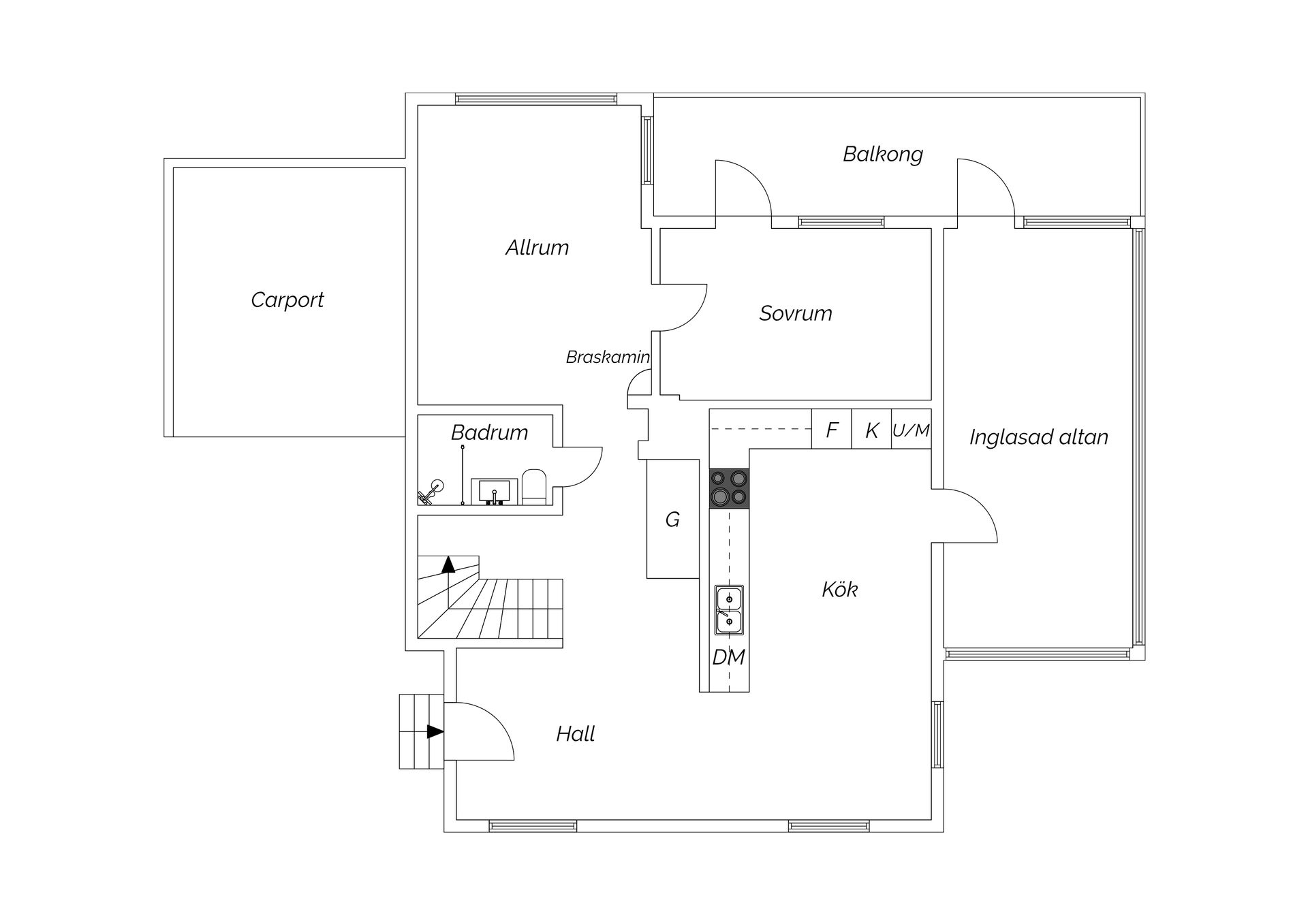 Villa, Frölandsvägen 51, Timrå