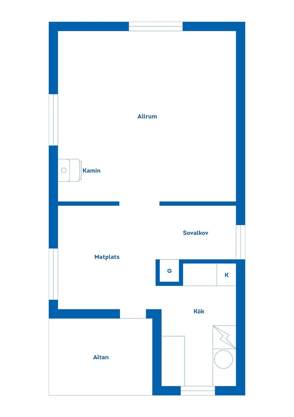 Villa, Ludgo Hult 9, Björnlunda, Nyköping