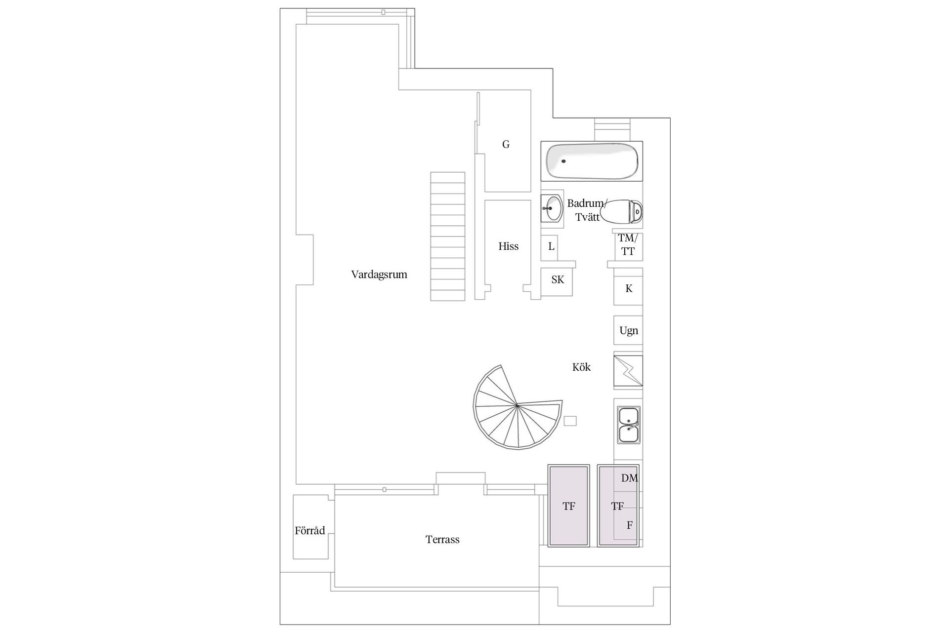 Bostadsrätt, Jöns filsgatan 9, Gamla Väster, Malmö
