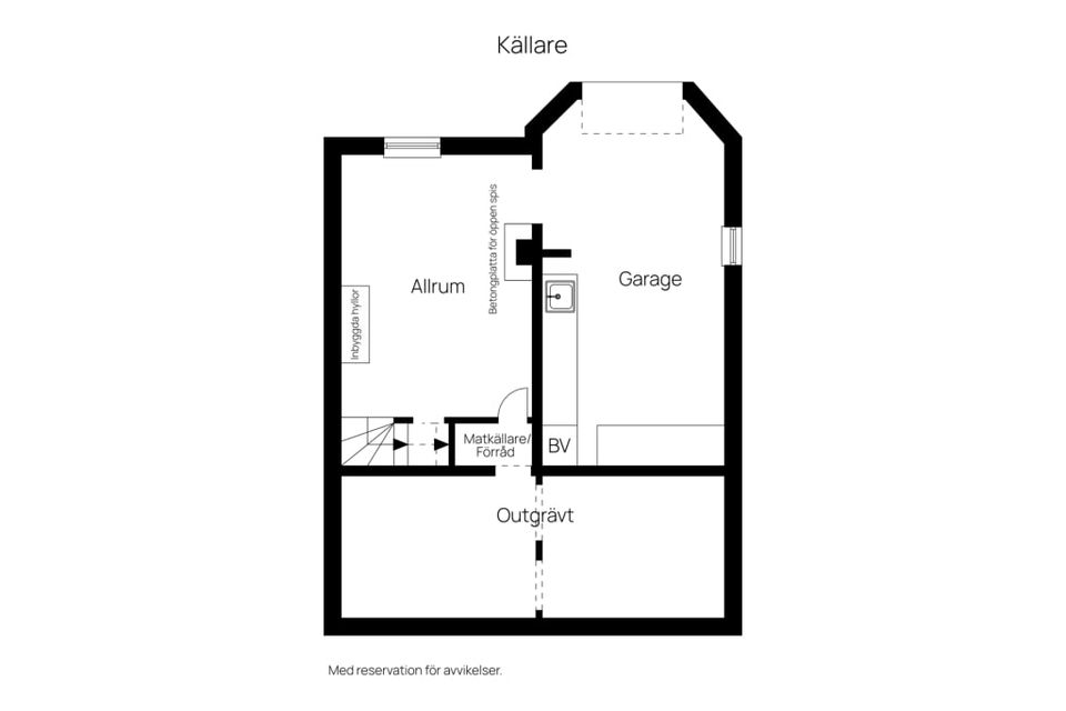 Villa, Haraldsborgsvägen 14, Sigtuna