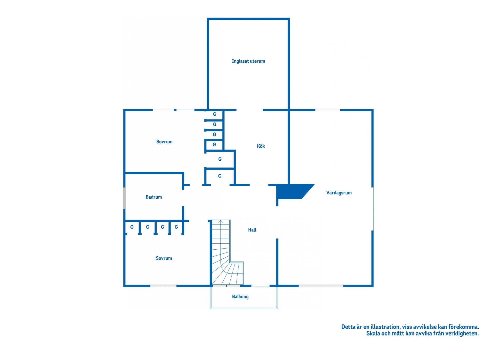 Villa, Björkövägen 2, Valla, Katrineholm