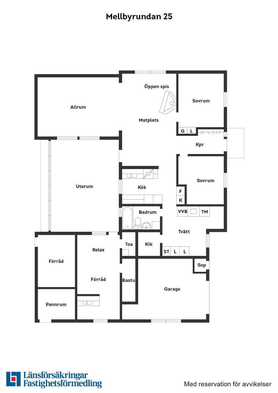 Villa, Mellbyrundan 25, Mellbystrand, Laholm