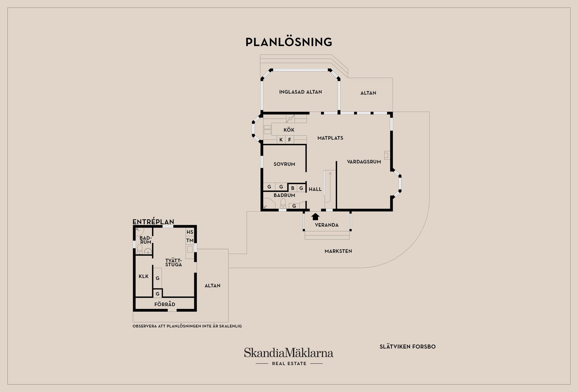 Villa, Slätviken Forsbo, Slätviken, Eskilstuna