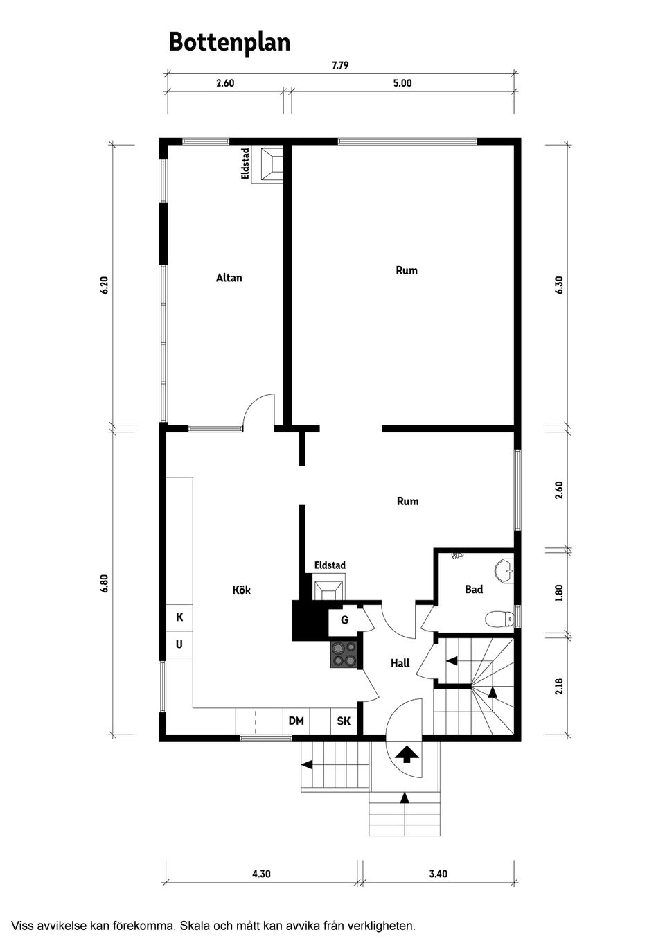 Villa, Mossvägen 21, Perstorp