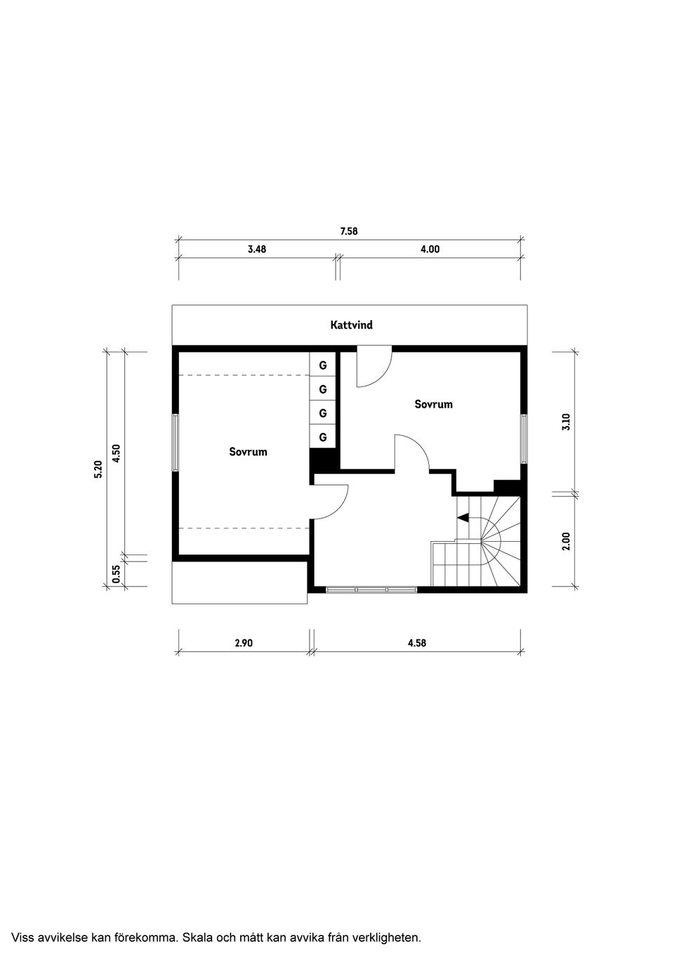 Villa, Mossvägen 21, Perstorp