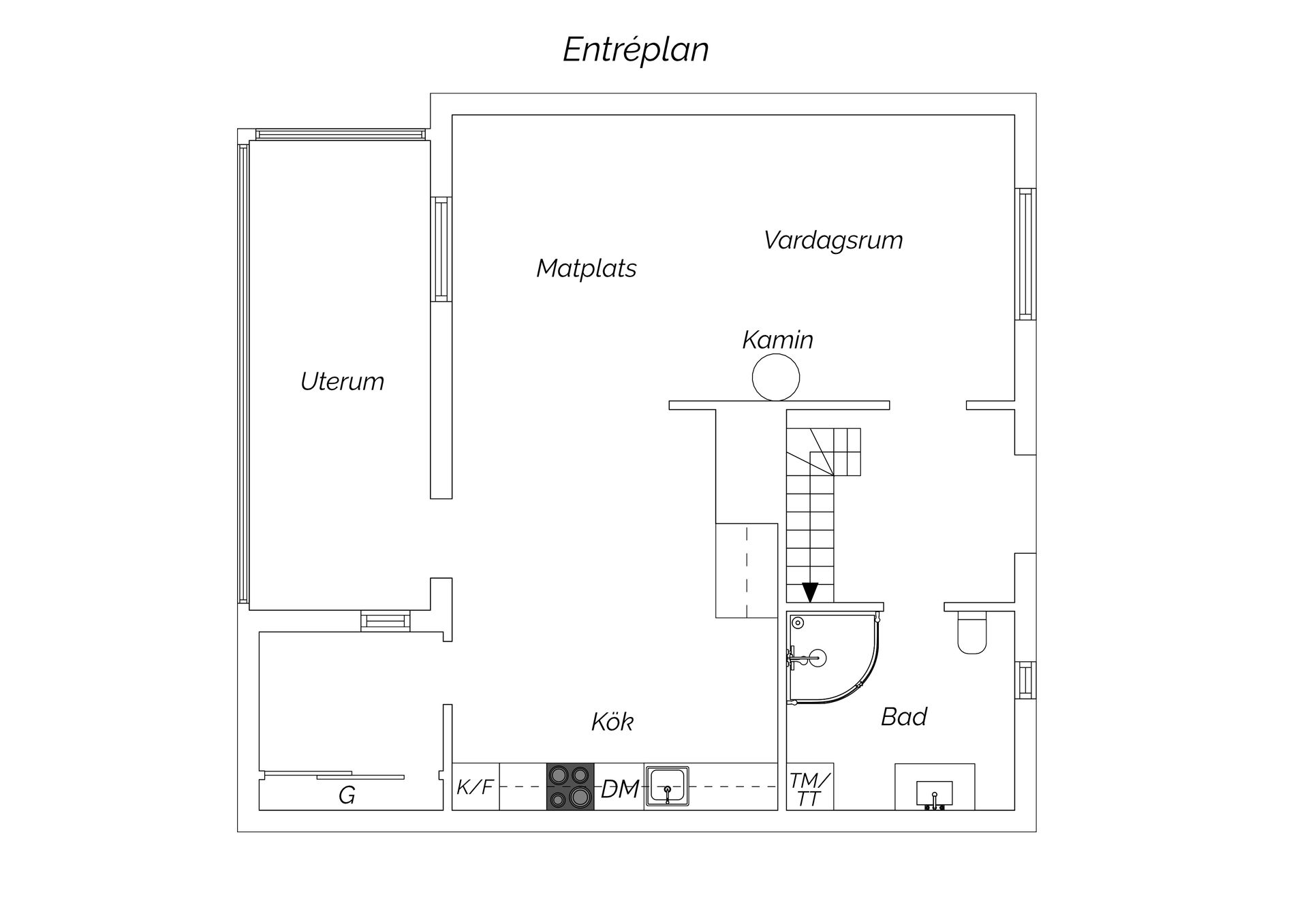 Villa, Södra Torvängsvägen 12, Skegrie, Trelleborg