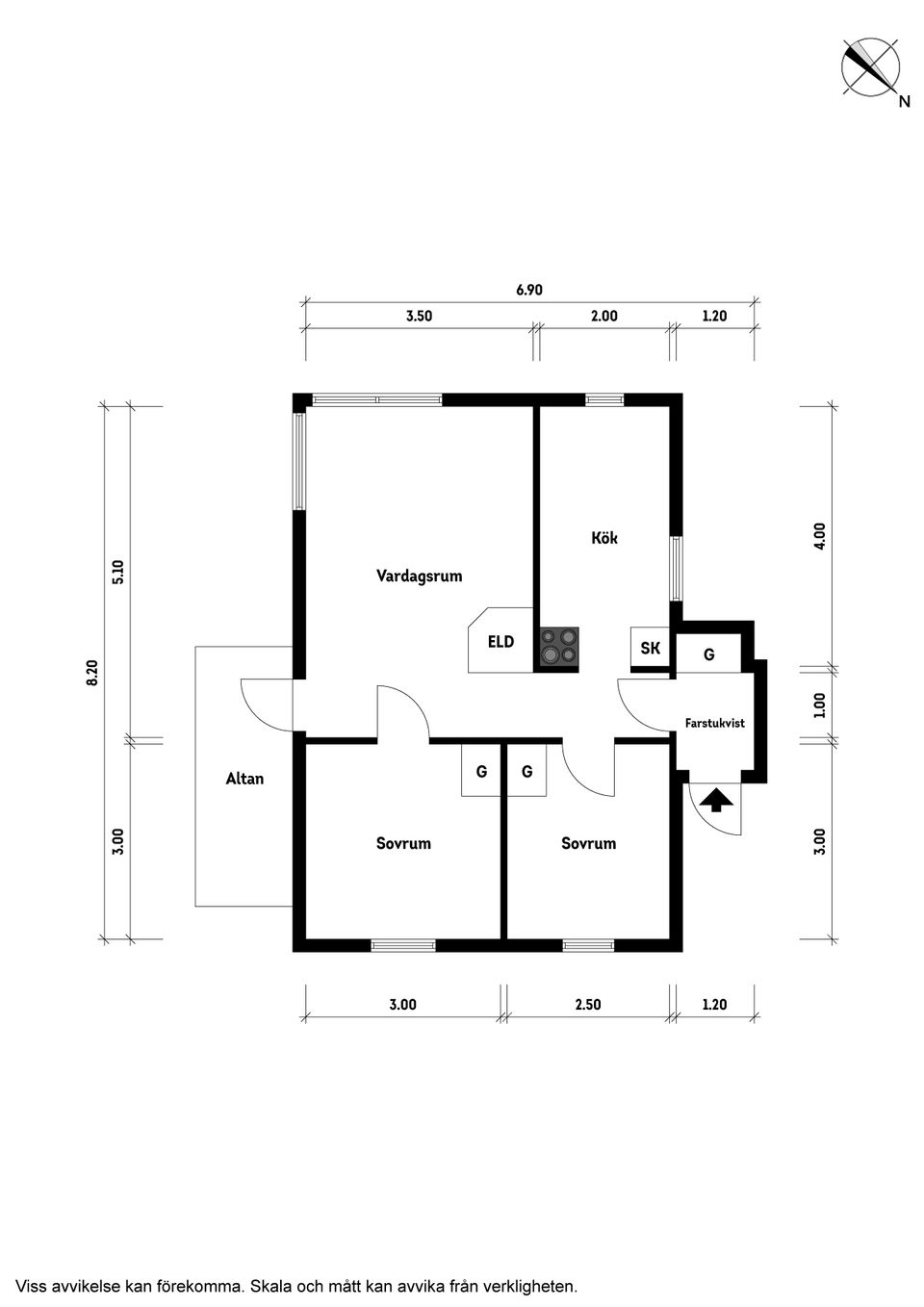 Fritidshus, Hindås grönhultsväg 47, Härryda