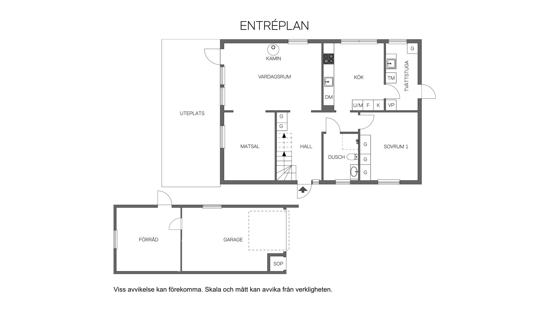 Villa, Trädgårdsgatan 2, Virsbo, Surahammar