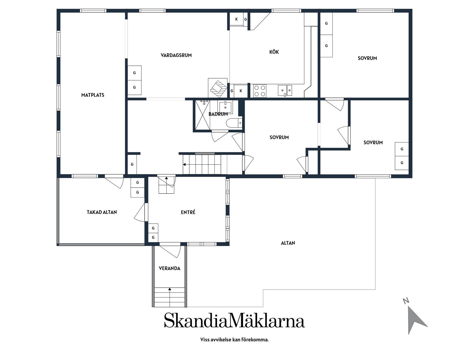 Villa, Wahrendorffs väg 9, Åkers Styckebruk / Forsa, Strängnäs