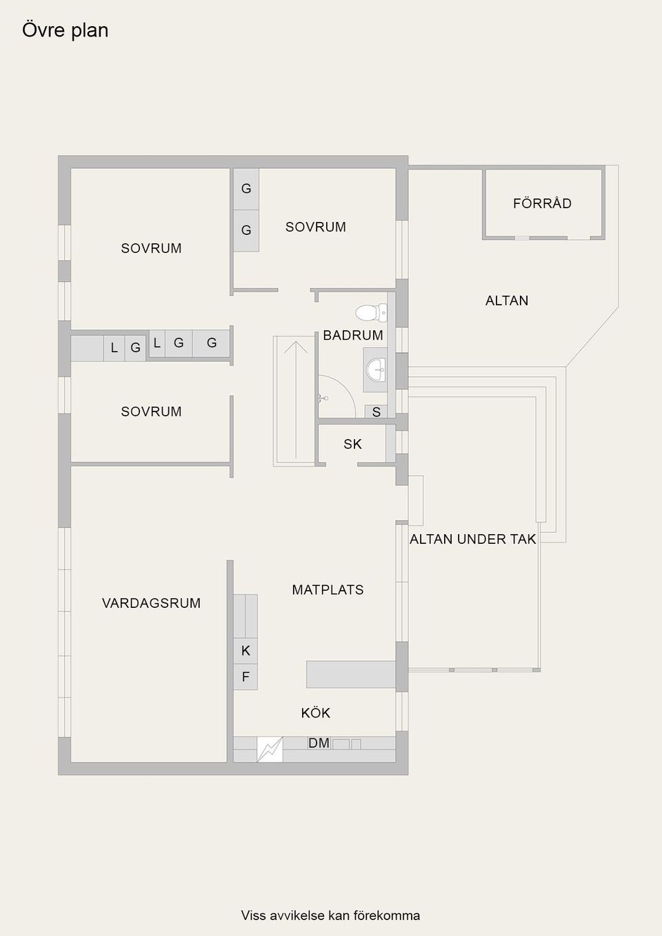 Villa, Radhus, Sälgstigen 6, Nynäshamn