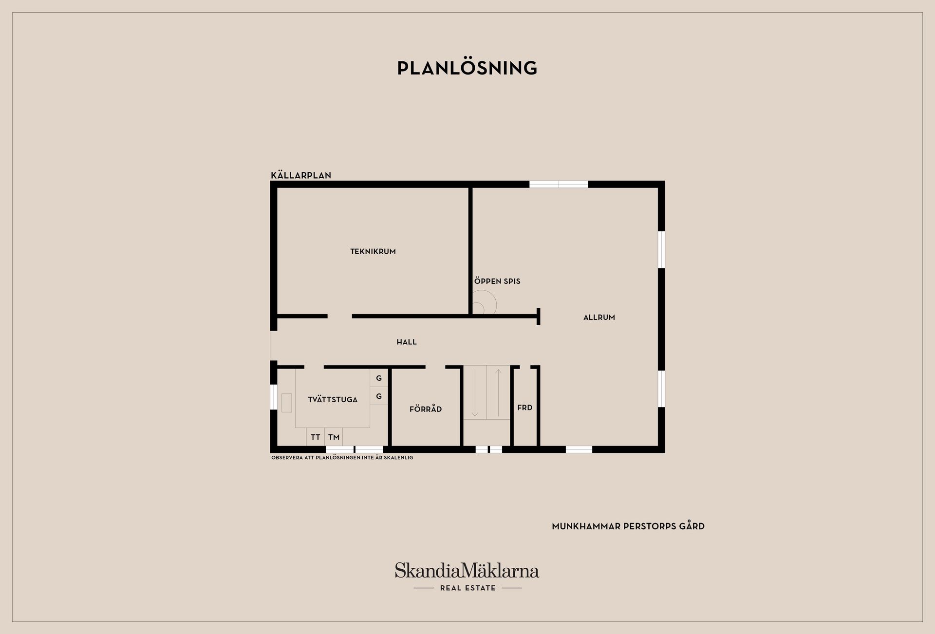 Villa, Munkhammar Perstorps gård, Kvicksund, Eskilstuna