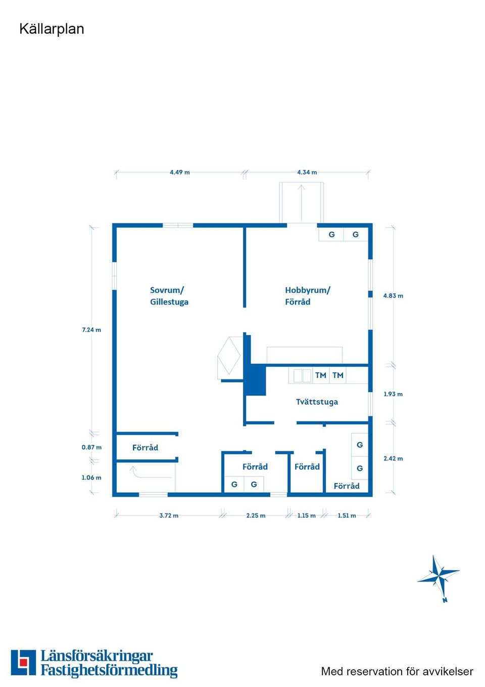 Villa, Järnvägsgatan 25, Duvedal, Motala