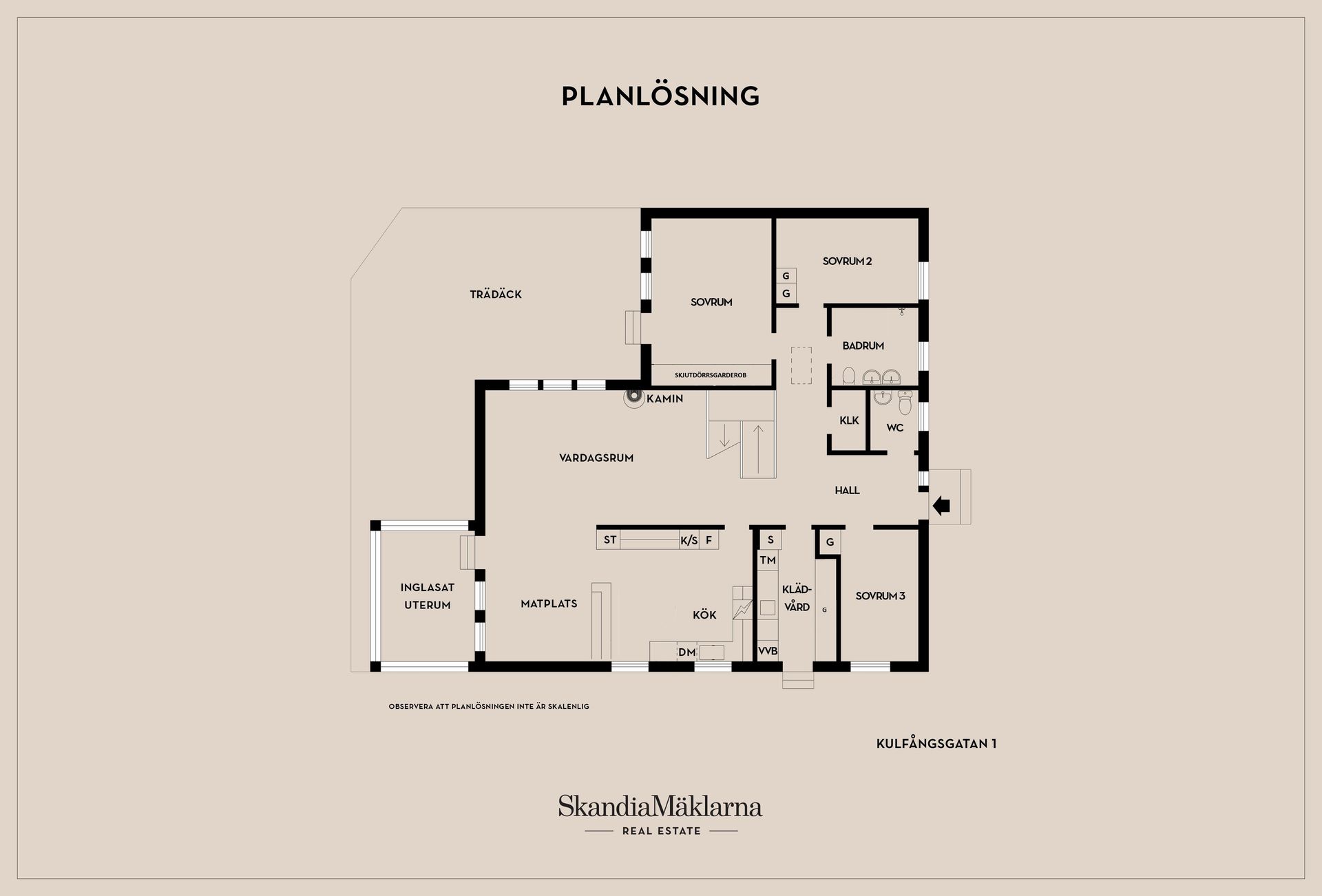 Villa, Kulfångsgatan 1, Motala