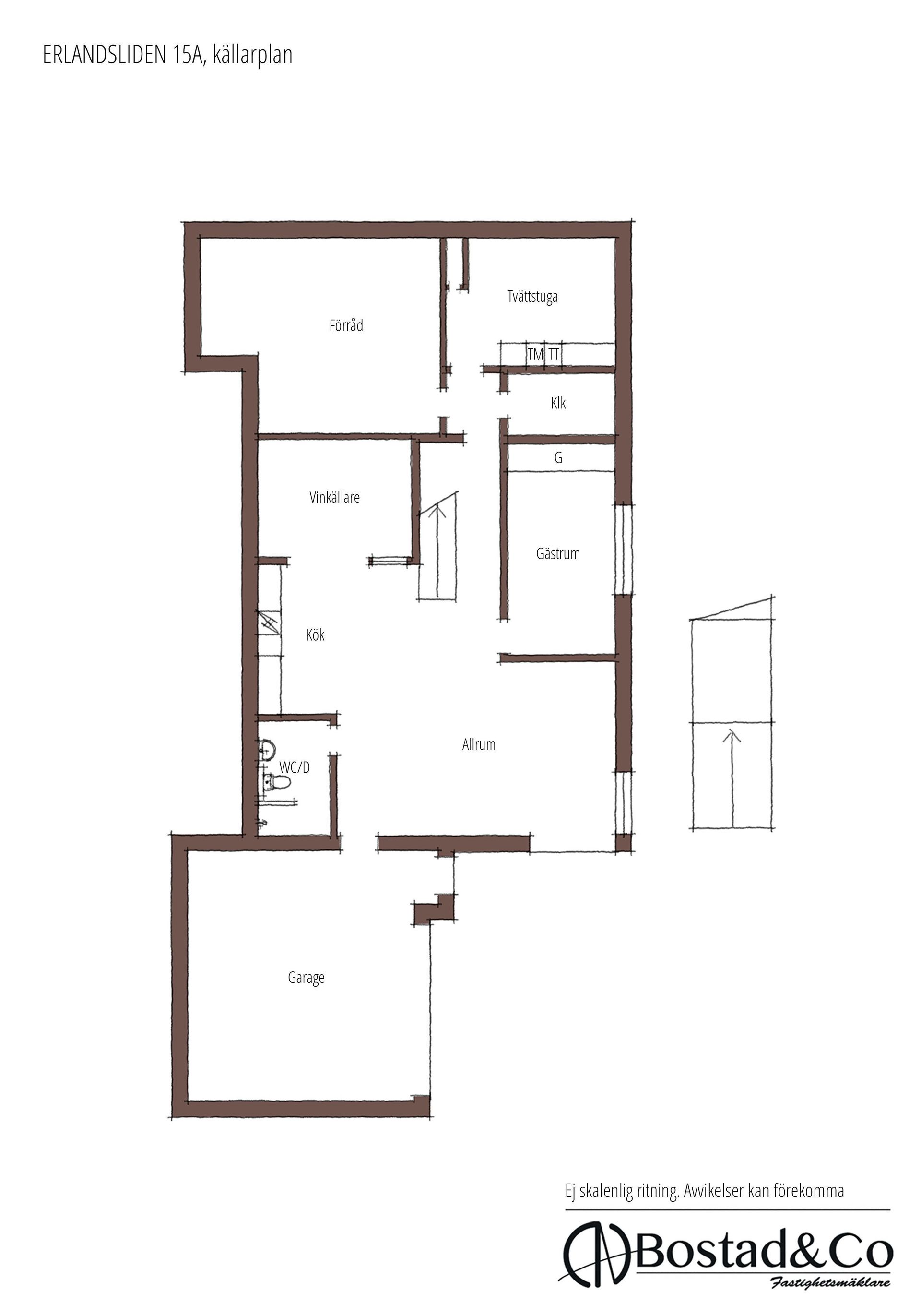 Villa, Erlandsliden 15A, Söndrum, Halmstad
