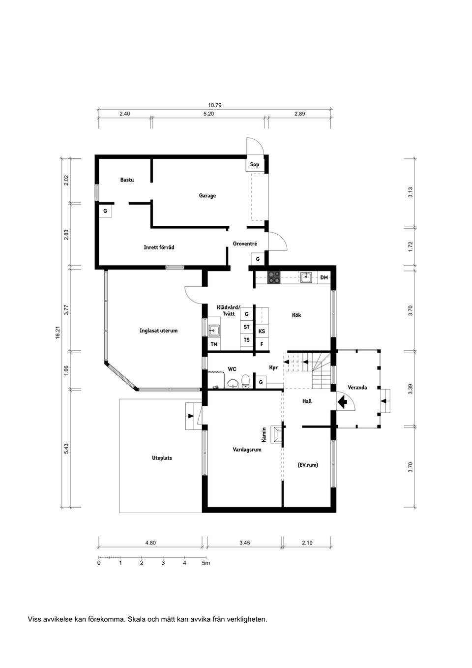 Villa, Englunds väg 6, Hällabrottet, Kumla