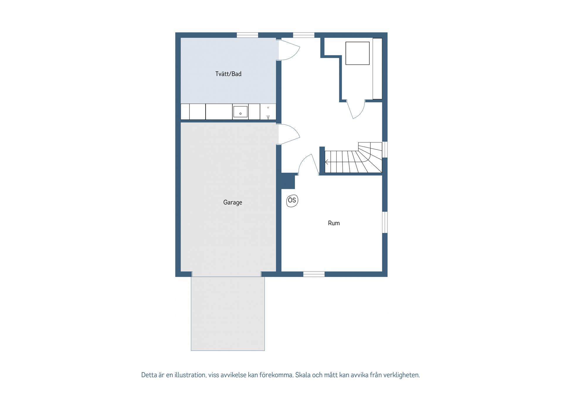 Villa, Rullstensgatan 1, Gimo, Östhammar