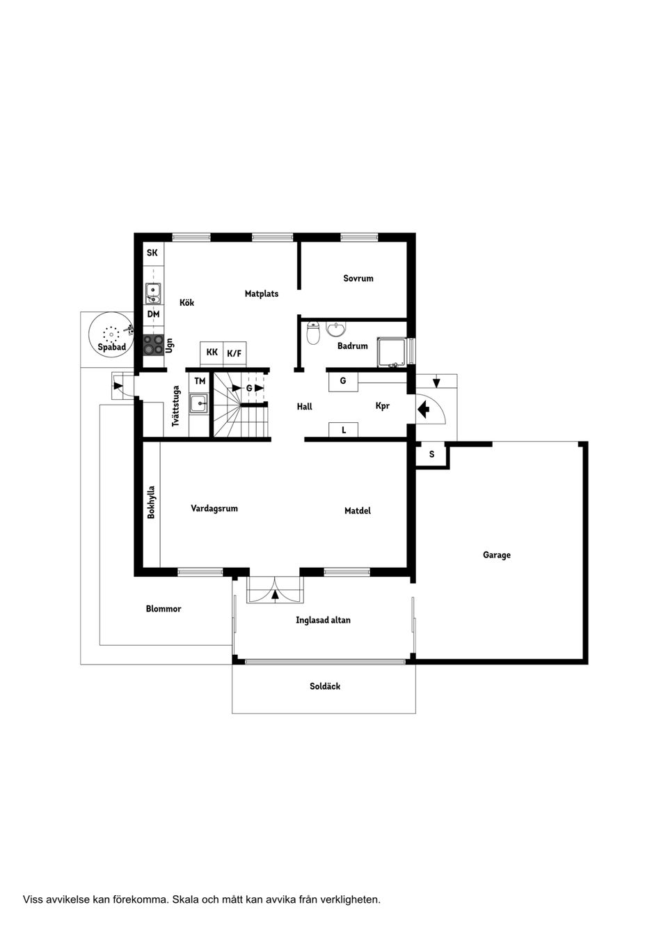 Villa, Munkgatan 7, Jakobsberg, Kristinehamn