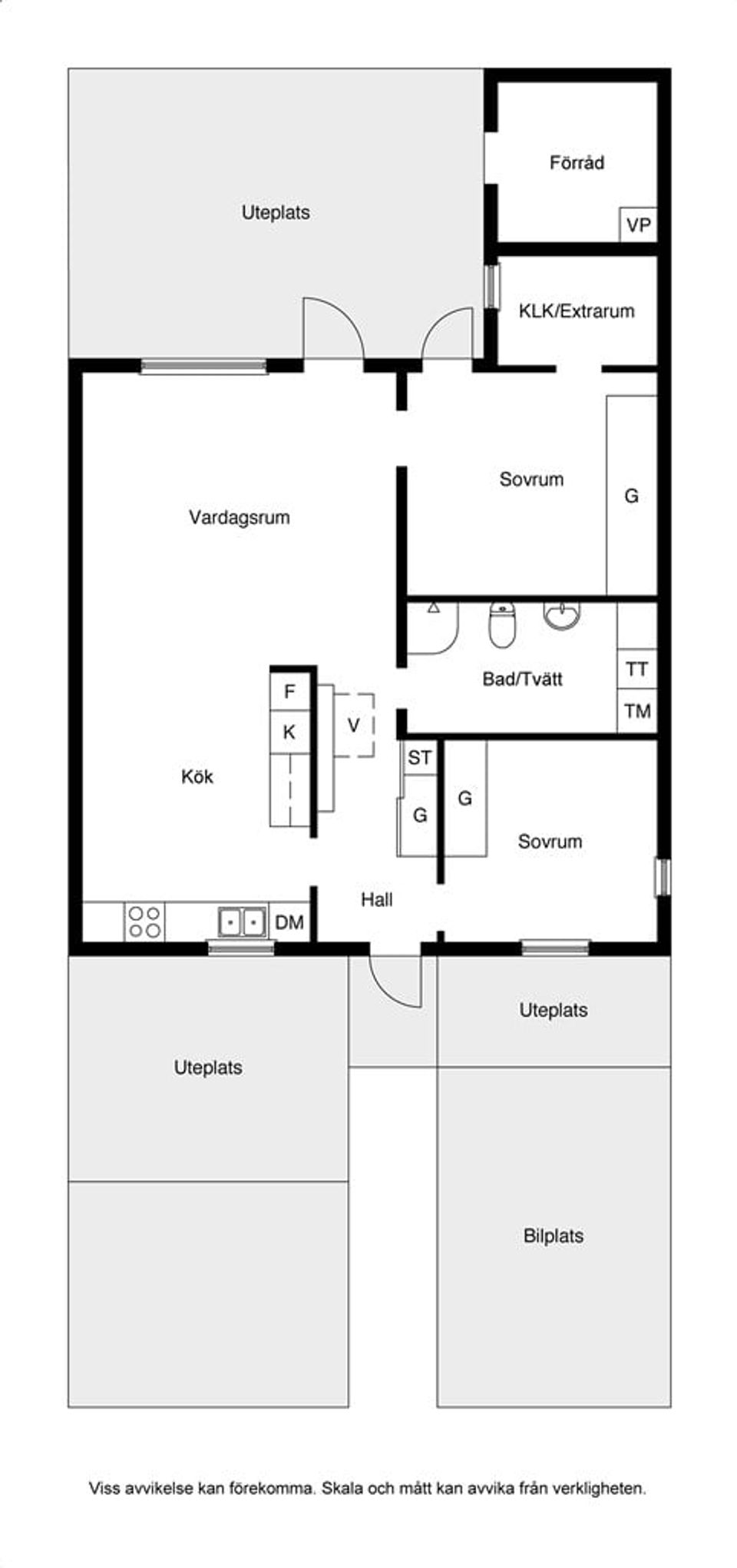 Villa, Vallgårdsvägen 2, Burlöv