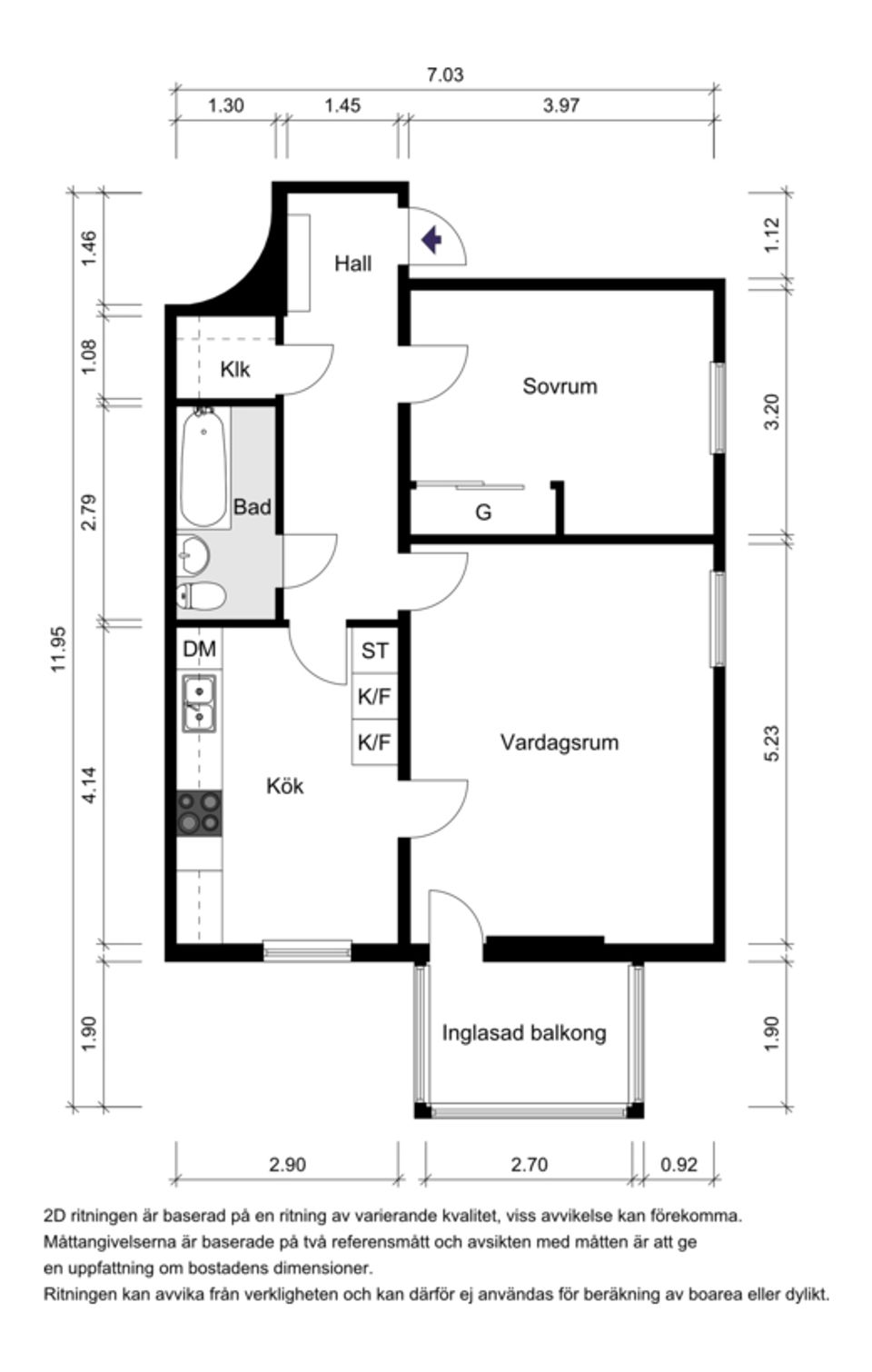 Bostadsrätt, Lodvägen 16, Edsberg, Sollentuna