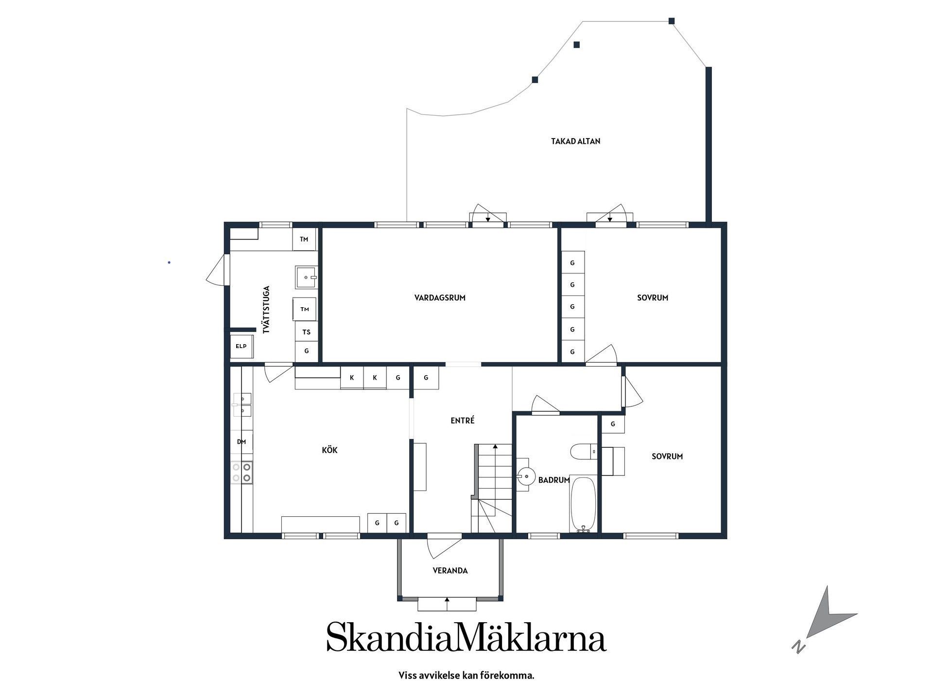 Villa, Slåttervägen 23, Åkers Styckebruk, Strängnäs