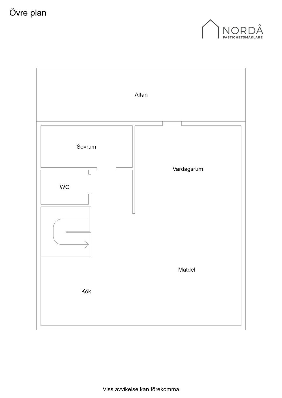 Radhus, Lundbackavägen 11, Hovsta, Örebro