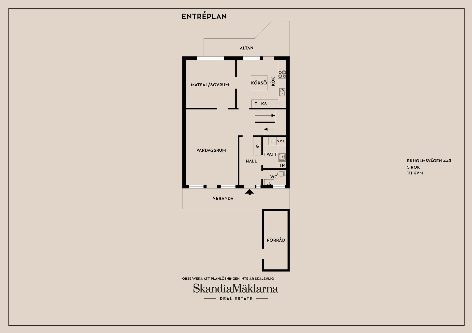 Radhus, Ekholmsvägen 443, Ekholmen, Linköping