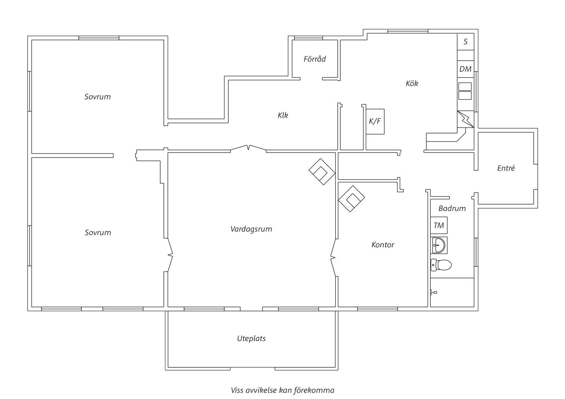Gård/Skog, Vävlandsvägen 15, Timrå