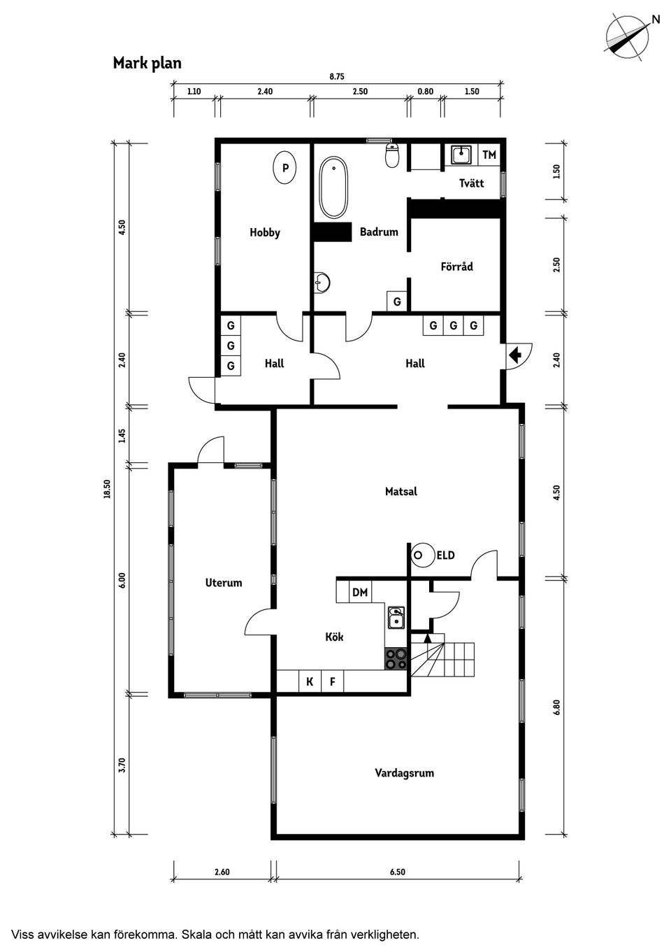 Villa, Toftavägen 26, Asmundtorp, Landskrona