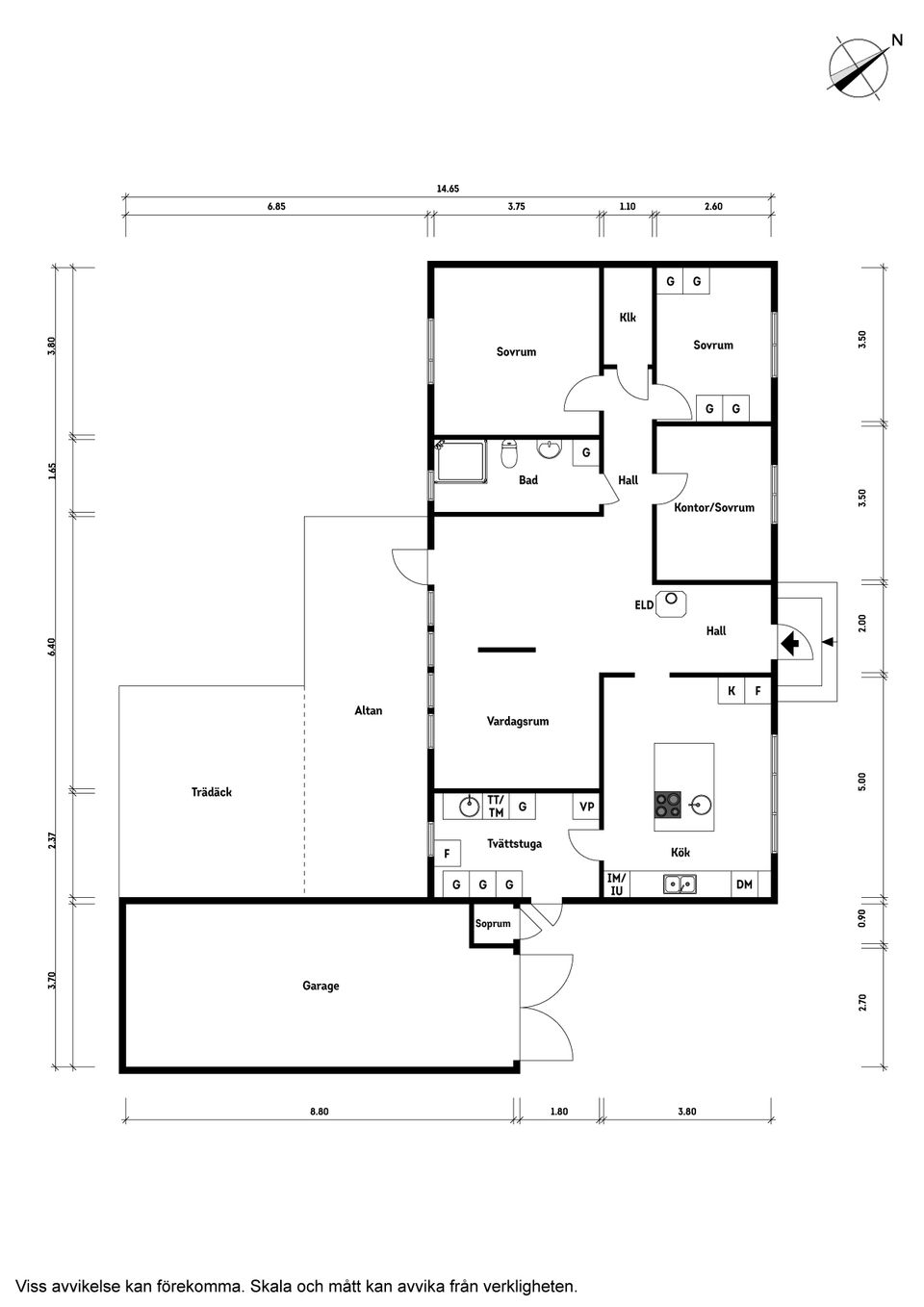 Villa, Fågelsångsvägen 21, Åsljunga, Örkelljunga