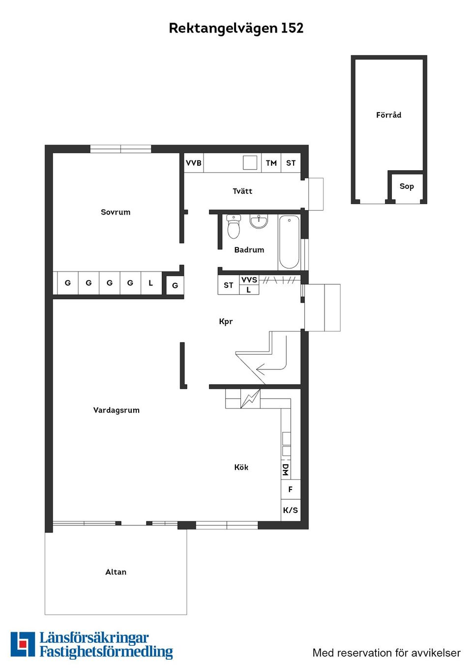 Villa, Rektangelvägen 152, Grästorp, Jönköping