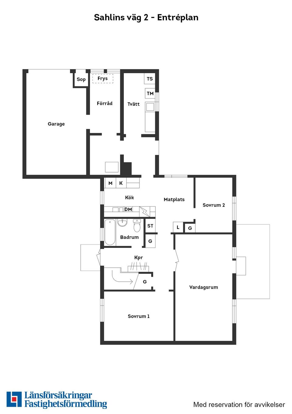 Villa, Sahlins väg 2, Hylte