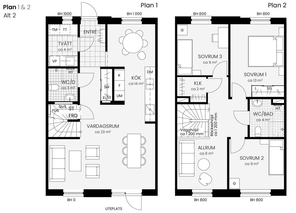 Bostadsrätt, Radhus, Babordsgatan 36, Borstahusen, Landskrona