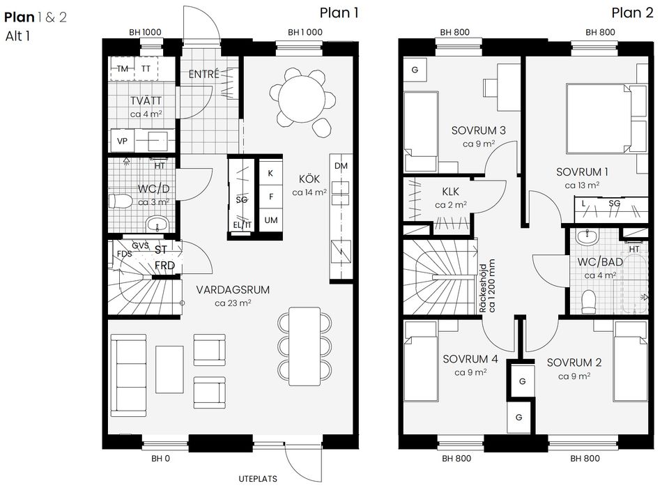 Bostadsrätt, Radhus, Styrbordsgatan 21, Borstahusen, Landskrona