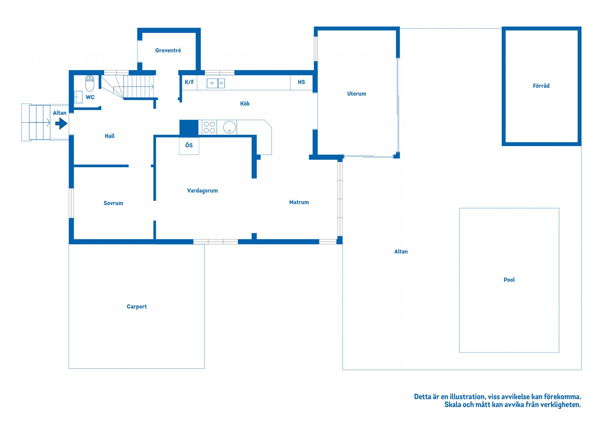 Villa, Värmlandsgatan 1, Katrineholm Söder, Katrineholm